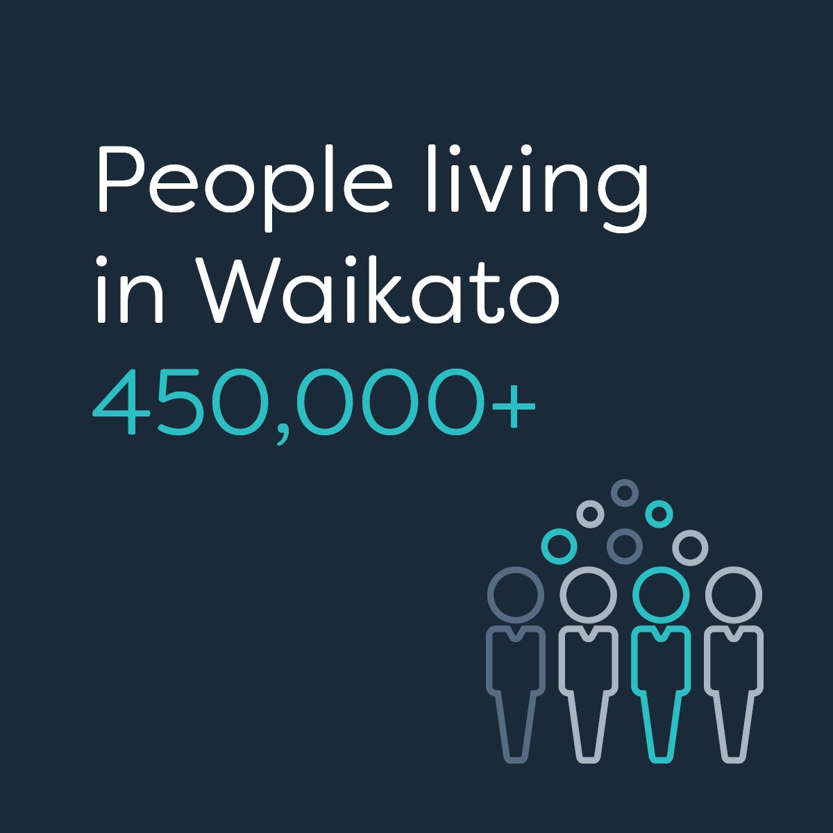 Te Waka_Waikato Story_1200x1200px_Jul20_Ag-3